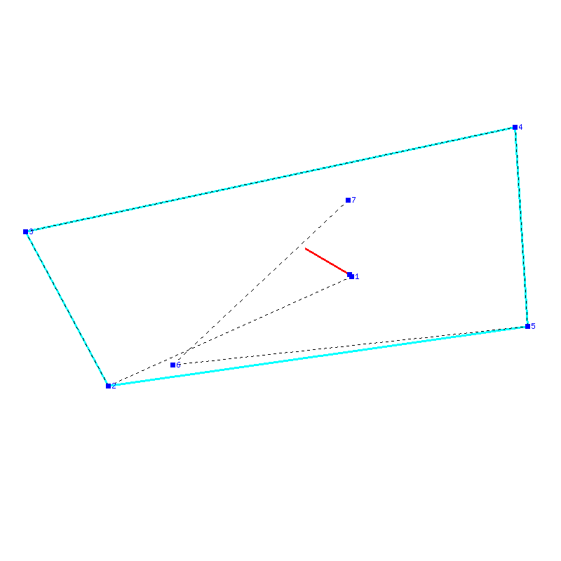 Flugauswertung